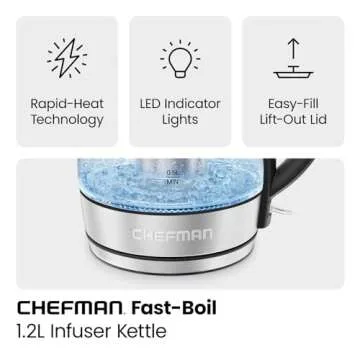 CHEFMAN 1.2L Electric Kettle with Infuser & Auto Shut Off