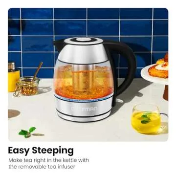 CHEFMAN 1.2L Electric Kettle with Infuser & Auto Shut Off