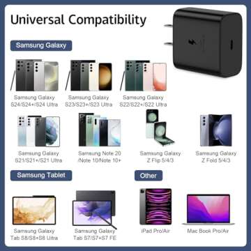 45W Fast Charger USB C for Samsung Fast Charger Type C with 6FT Type C Charging Cable Cord Charger for Samsung Galaxy S24 Ultra/S24/S23 Ultra/S23/S22 Ultra/S22/S21/Z Fold 5/Z Fild 5/Galaxy Tab, 2Pack