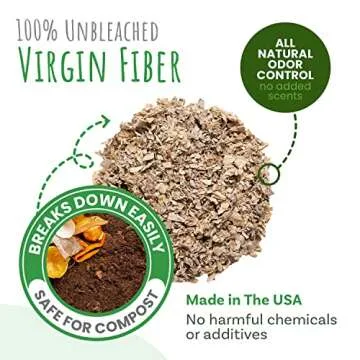 Small Pet Select Premium Small Animal Bedding, Natural Soft Paper Bedding for Small Indoor and Outdoor Pets, Made in USA, Jumbo Size 178 L Pack