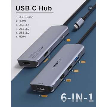 Docking Station USB C to Dual HDMI Adapter, MOKiN USB C Hub Dual HDMI Monitors for Windows,USB C Ada...