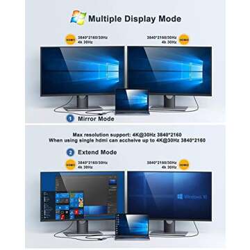 Docking Station USB C to Dual HDMI Adapter, MOKiN USB C Hub Dual HDMI Monitors for Windows,USB C Adapter with Dual HDMI,3 USB Port,PD Compatible for Dell XPS 13/15, Lenovo Yoga,etc