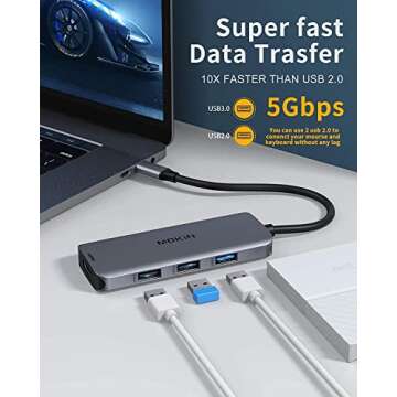 Docking Station USB C to Dual HDMI Adapter, MOKiN USB C Hub Dual HDMI Monitors for Windows,USB C Adapter with Dual HDMI,3 USB Port,PD Compatible for Dell XPS 13/15, Lenovo Yoga,etc