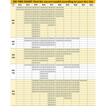 Easy Install Snow Chains for Safe Winter Driving