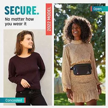 Travel Smart with RFID Money Belt for Men and Women