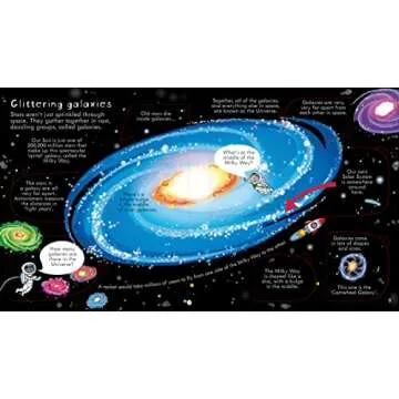 Interactive Space Book for Curious Kids - Look Inside