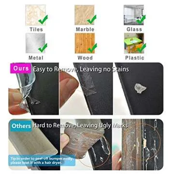 Edge Protector 100% Silicone, Baby Proofing Clear Table Corners Guards, Pre-Taped Adhesive Soft for Kids Proof Safety, Wall Furniture Bumper