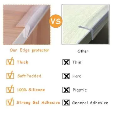 Edge Protector 100% Silicone, Baby Proofing Clear Table Corners Guards, Pre-Taped Adhesive Soft for Kids Proof Safety, Wall Furniture Bumper
