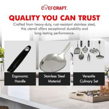 Chef Craft Select Heavy Duty Basting Spoon 12 Inch Stainless Steel