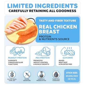 Wootsy Chicken Jerky Dog Treats - Rawhide Free - Dental Health Support Dog Snacks - Real Chicken - Grain Free, Low-Calorie, High-Protein, Canine Chews, 24 oz