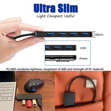 4-Port USB Hub 3.0, T-Sound USB Splitter for Laptop, Ps4 Keyboard and Mouse Adapter for Dell, Asus, HP, MacBook Air, Surface Pro, Acer, Xbox, Flash Drive, Mobile HD, Console, Printer, Camera