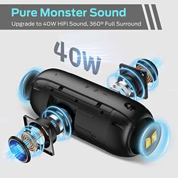 Monster S320 Bluetooth Speaker, Portable Bluetooth Speaker, 40W True Wireless Speaker,360° Stereo S...