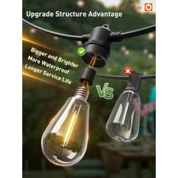 Addlon 50FT Waterproof Outdoor String Lights with Timer