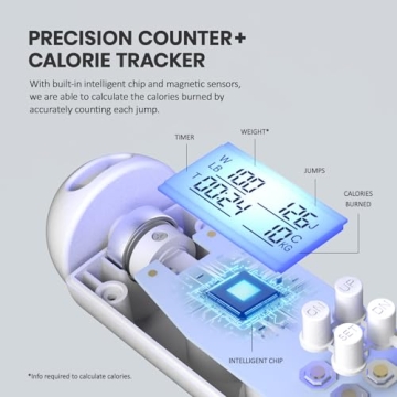 Jump Rope with Counter for Fitness and Fun Workouts