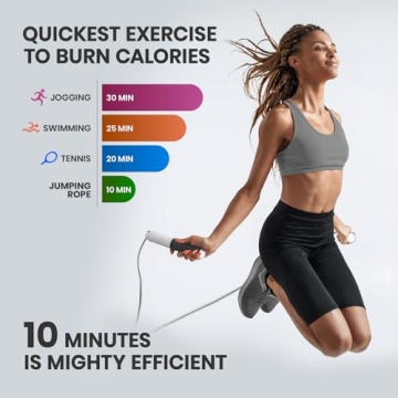 Jump Rope with Counter for Fitness and Fun Workouts
