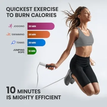 Jump Rope with Counter for Fitness and Fun Workouts