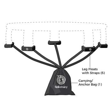 Spikeball Spikebuoy on Water Accessory – Ultimate Pool and Beach Fun with Leg Floats and Anchor Ba...