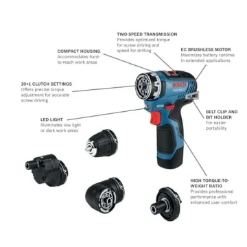 Bosch Flexiclick 5-in-1 Drill/Driver System with Batteries