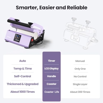EENOUR Tumbler Heat Press - Fast & Even Heat Transfer