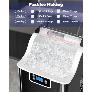 Kndko Nugget Ice Maker - Daily 45lbs Ice Production