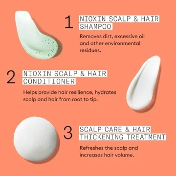 Nioxin Scalp + Hair Thickening System 4 for Thinning Hair