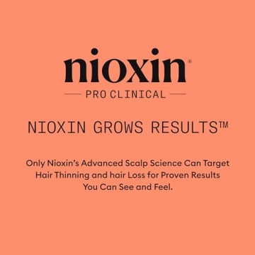 Nioxin Scalp + Hair Thickening System 4 for Thinning Hair