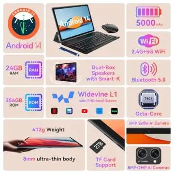 BESTTAB 2025 Tablet - 10 inch FHD, 24GB RAM, 256GB ROM