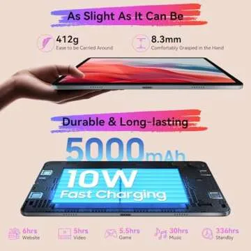 BESTTAB 2025 Tablet - 10 inch FHD, 24GB RAM, 256GB ROM