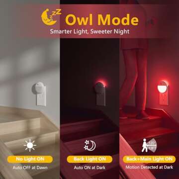 YUNLEX Night Light with Motion Sensor and Stepless Dimming