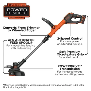 Versatile Black+Decker Trimmer Edger for Easy Lawn Care
