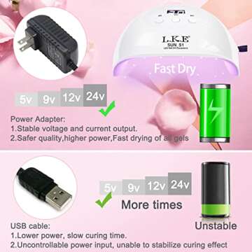 UV LED Nail Lamp, LKE Nail Dryer 72W Gel Nail Polish Curing Lamp UV Nail Lamp LED Nail Lamp for Gel Nail Polish Kit Nail Light Nail Art Accessories White