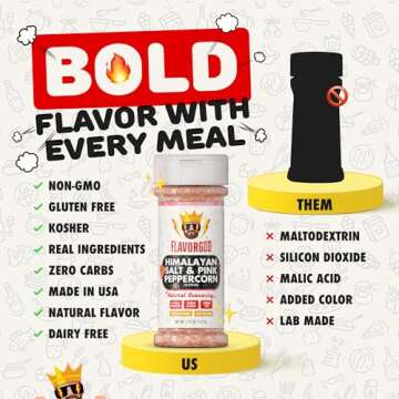 Premium Himalayan Salt & Pink Peppercorn Seasoning by Flavor God