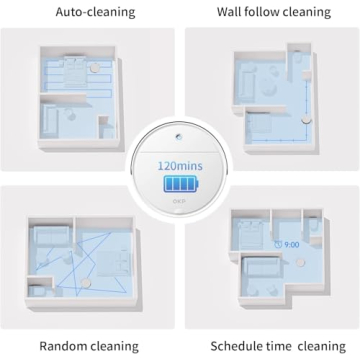 OKP Life K5 Robot Vacuum - Smart & Efficient Home Cleaning