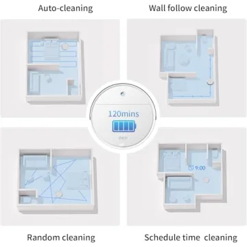 OKP Life K5 Robot Vacuum - Smart & Efficient Home Cleaning