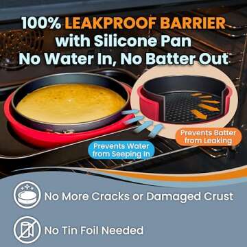 Springform Pan with Leakproof Silicone Protector 9 Inch