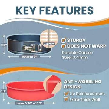 Springform Pan with Leakproof Silicone Protector 9 Inch