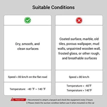 SmallRig Camera Suction Cup Mount for GoPro and Cameras