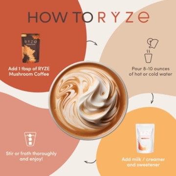Organic RYZE Mushroom Coffee with Adaptogenic Benefits
