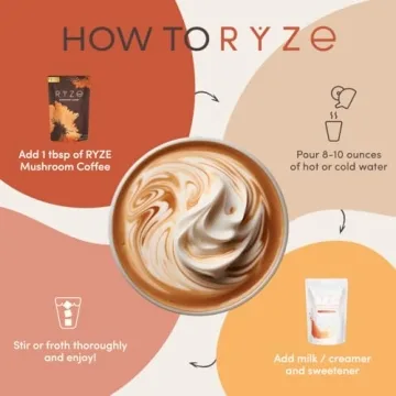 Organic RYZE Mushroom Coffee with Adaptogenic Benefits