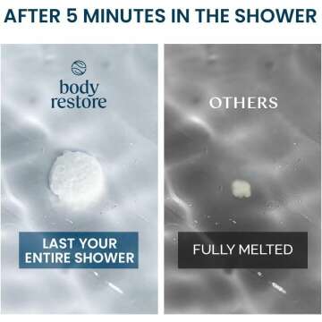 Shower Steamers Aromatherapy 15 Pack for Relaxation