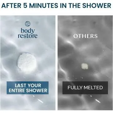 Shower Steamers Aromatherapy 15 Pack for Relaxation