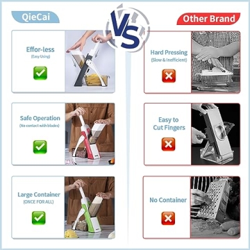 QieCai Safe Mandoline Vegetable Slicer for Effortless Cooking
