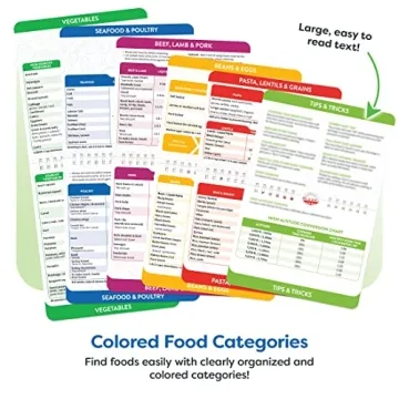 Instant Pot Magnetic Cheat Sheet Magnet for Easy Cooking