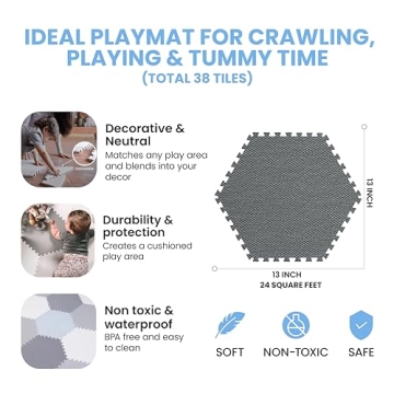 Soft Non-Toxic Baby Play Mat for Crawling and Playing