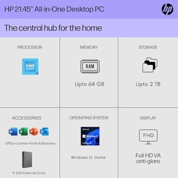 HP 22" All-in-One Desktop PC • The New Version and Look • 12 Month Microsoft Office • 40GB RAM • 1TB Storage (512GB SSD and 512GB External) • FHD Display • Intel Celeron Processor • Windows 11 Home