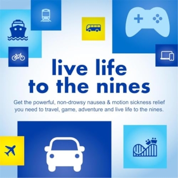 Non-Drowsy Bonine Chewable Tablets for Motion Sickness