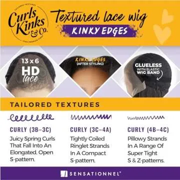 Sensationnel Curls kinksandco kinkyedges wig - kinky body wave 18 inch 13x6 lace frontal natural kinkytexture edged hairline for natural 3c to 4c hair textures (1 JETBLACK)