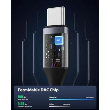 Stouchi USB C to 3.5mm Female Adapter, Type C Headphone Audio Jack Cable Cord Hi-Fi Dongle for iPhone 15, Pixel 8 7 6a, Samsung Galaxy S22 S21 Ultra Z Flip Note20,2022 iPad Pro -Grey