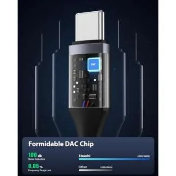 Stouchi USB C to 3.5mm Female Adapter, Type C Headphone Audio Jack Cable Cord Hi-Fi Dongle for iPhone 15, Pixel 8 7 6a, Samsung Galaxy S22 S21 Ultra Z Flip Note20,2022 iPad Pro -Grey