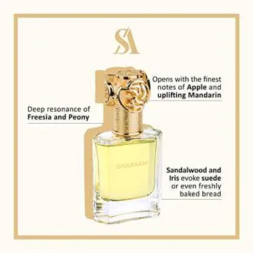 Swiss Arabian Gharaam - Luxury Products From Dubai - Long Lasting, Addictive Personal EDP Spray Frag...